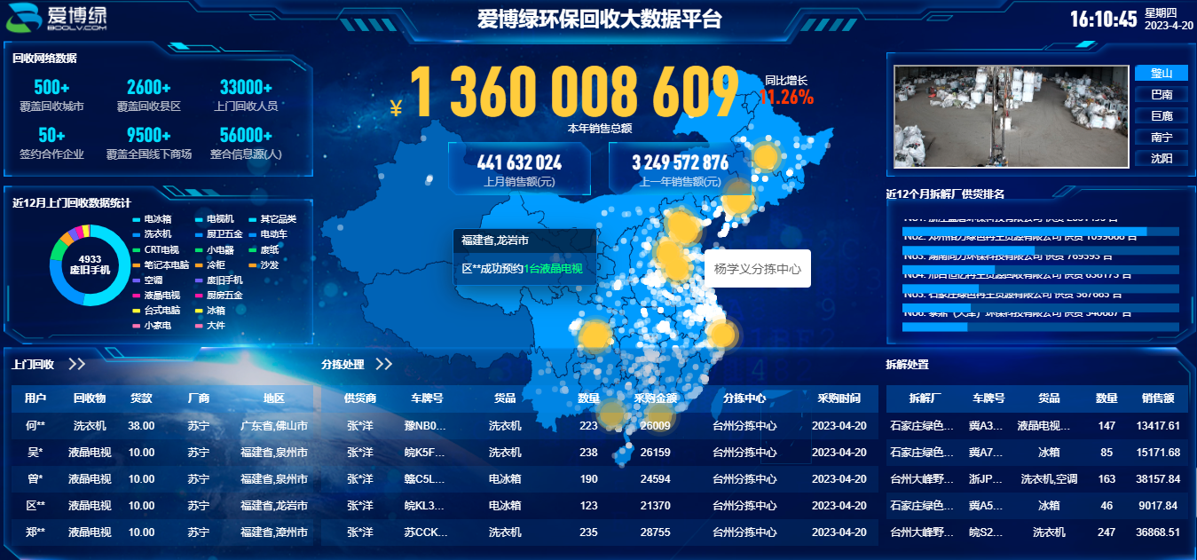 爱博绿品牌服务升级亮相AWE,邀您共同探讨企业固废资源回收处置一站式解决方案 爱博绿品牌服务升级亮相AWE,邀您共同探讨企业固废资源回收处置一站式解决方案