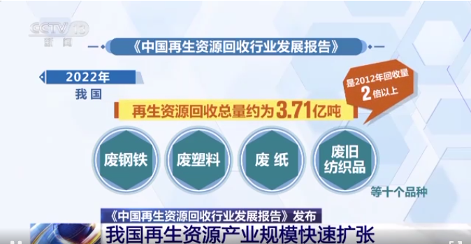 再生资源回收-爱博绿