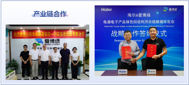 爱博绿产业链合作