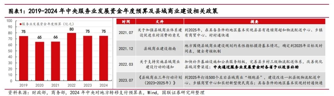 从家电回收拆解视角审视以旧换新政策供给逻辑-爱博绿