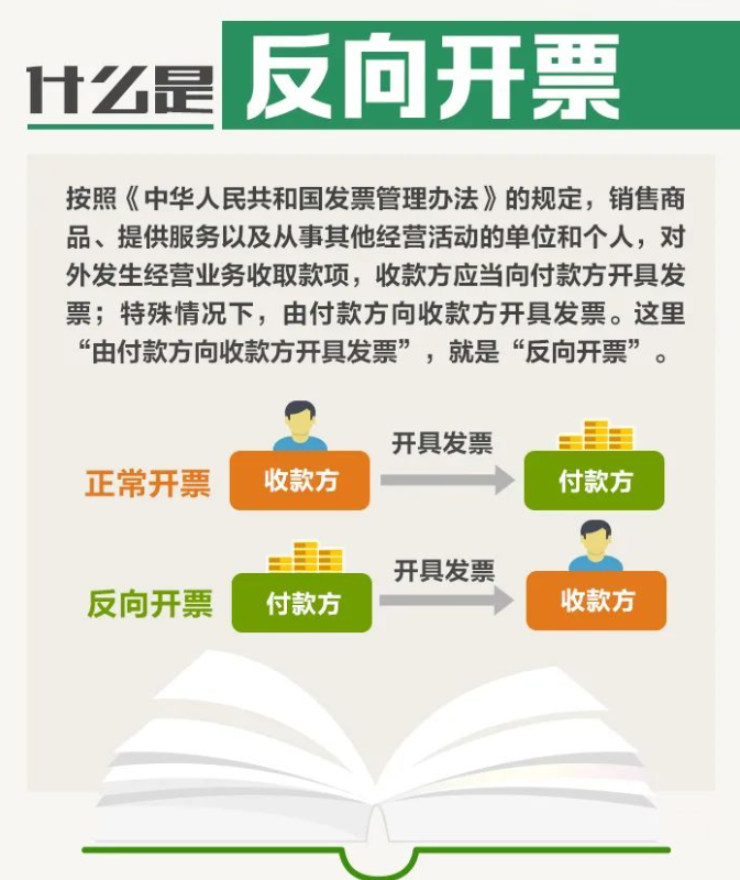 资源回收企业“反向开票”是个啥政策？如何开具发票？-爱博绿