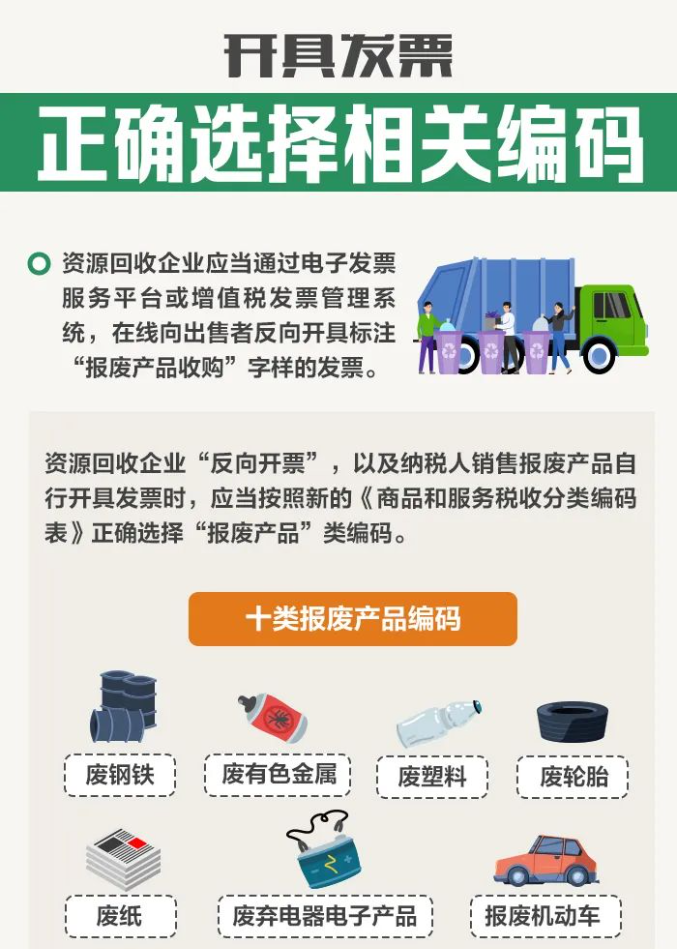 资源回收企业“反向开票”是个啥政策？如何开具发票？-爱博绿