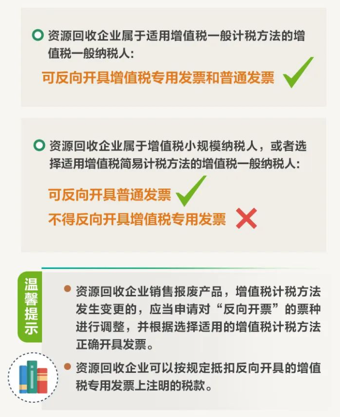 资源回收企业“反向开票”是个啥政策？如何开具发票？-爱博绿