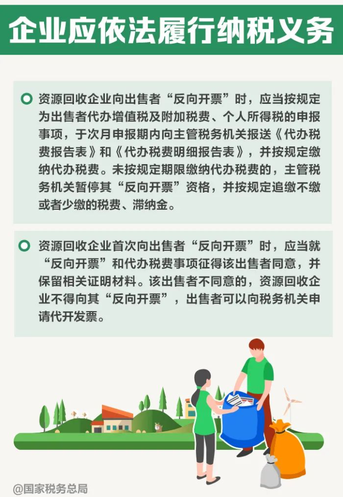 资源回收企业“反向开票”是个啥政策？如何开具发票？-爱博绿