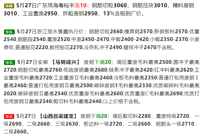 废钢行情-爱博绿 废钢行情-爱博绿