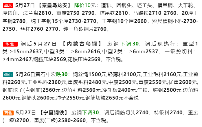 废钢行情-爱博绿 废钢行情-爱博绿