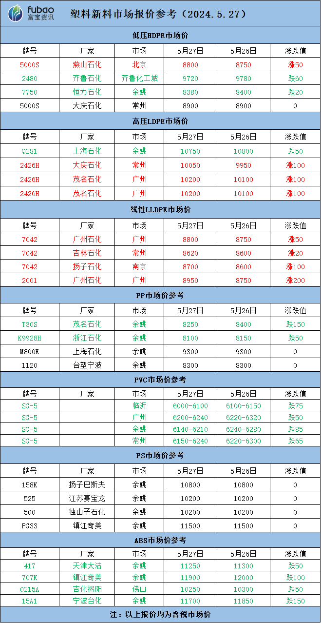 爱博绿