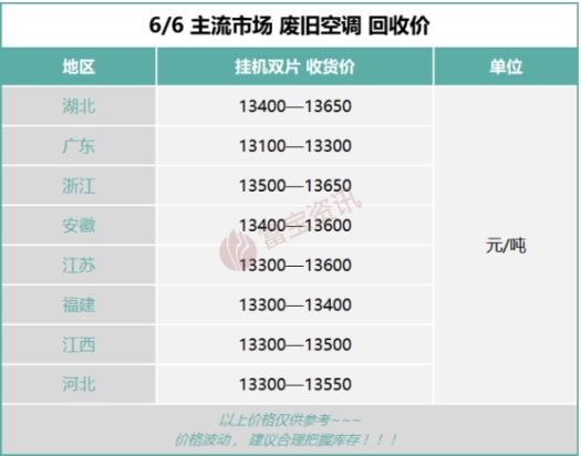 微信截图_20240606170528.png
