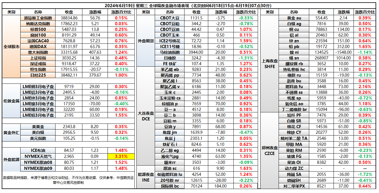 微信图片_20240619093152.png