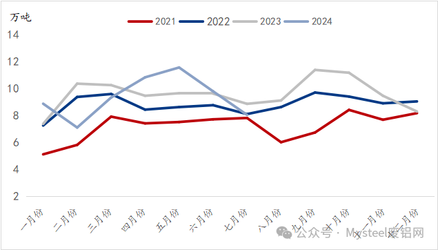 a02b4b7c5fd589f3d06f8862eb258bde.png a02b4b7c5fd589f3d06f8862eb258bde.png