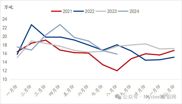 7d94ef3669efc95a27b0192477badac3.png 7d94ef3669efc95a27b0192477badac3.png