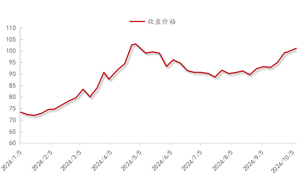 9b0221821a215d5eec5c5e2da25778bd.png 9b0221821a215d5eec5c5e2da25778bd.png