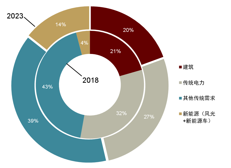 7556a4c0790642f7f3ea8168a7e23788.png 7556a4c0790642f7f3ea8168a7e23788.png