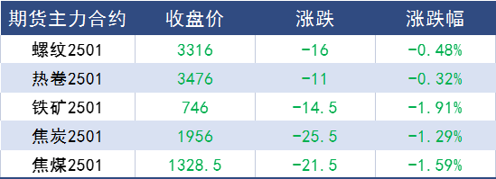 d9b64b4140addc12070318fe8e503442.png d9b64b4140addc12070318fe8e503442.png