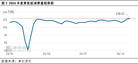 393dde51360f77b2200caef1d502cf65.png 393dde51360f77b2200caef1d502cf65.png