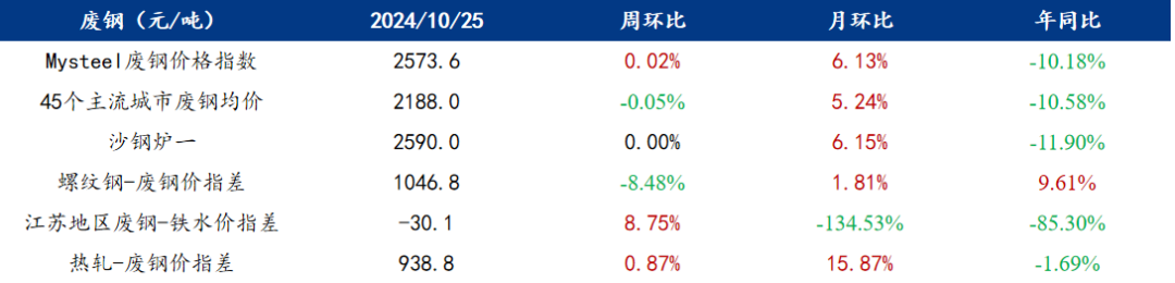 c646807e47cdbf4f325d5197a9212636.png c646807e47cdbf4f325d5197a9212636.png