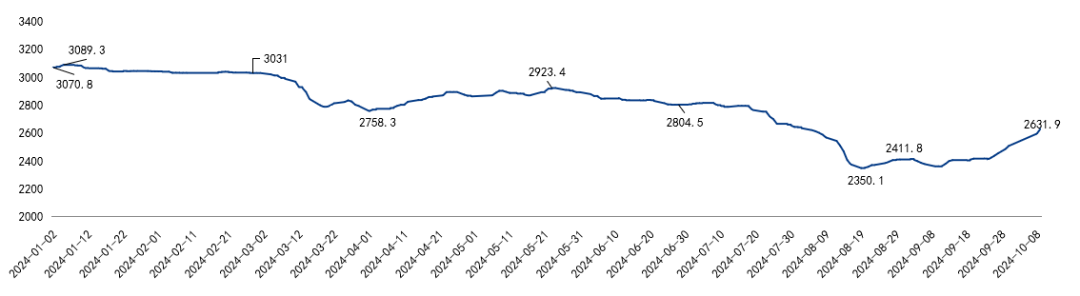 40f7d2cc709143a9fcc443e3b847e84c.png 40f7d2cc709143a9fcc443e3b847e84c.png