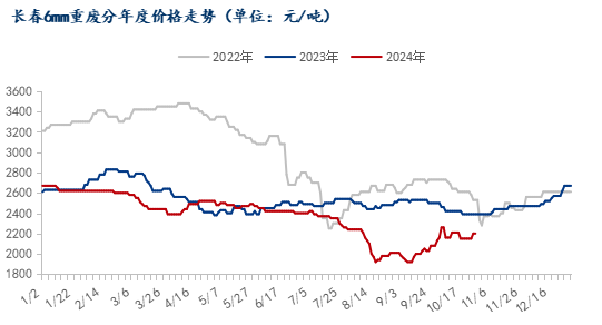 859af1ef504492fb9bb14c170d9738fc.png 859af1ef504492fb9bb14c170d9738fc.png