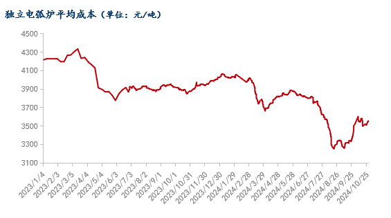 8961bcd0d3f7e81551cccf5944ccef47.png 8961bcd0d3f7e81551cccf5944ccef47.png