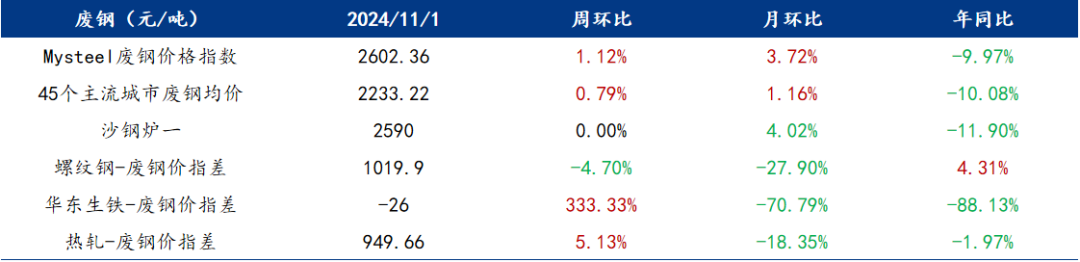 374dce381abe132788d8e742bfa3449a.png 374dce381abe132788d8e742bfa3449a.png