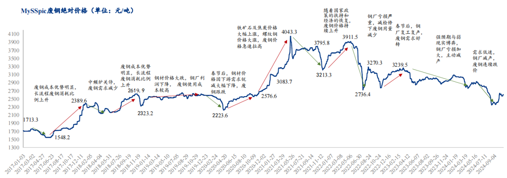 65d3167e4296565498ac0e2c991b2fa6.png 65d3167e4296565498ac0e2c991b2fa6.png