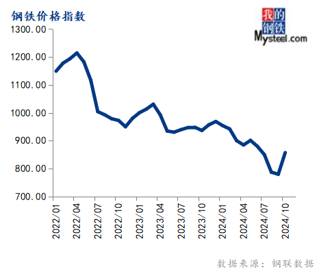 8e0030b7c305a4380ccb375ca222f2ef.png 8e0030b7c305a4380ccb375ca222f2ef.png