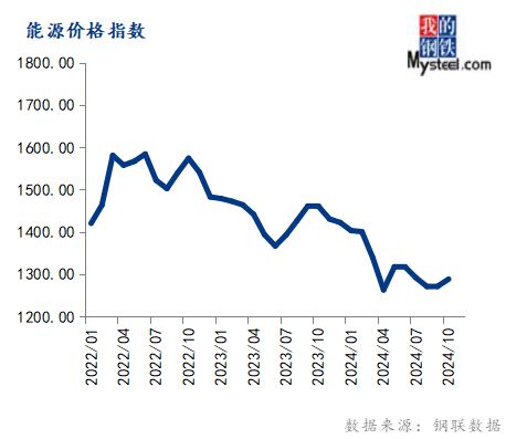 0c717d5316422c71b95f74298132750d.png 0c717d5316422c71b95f74298132750d.png