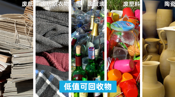 废纸塑料回收-爱博绿 废纸塑料回收-爱博绿