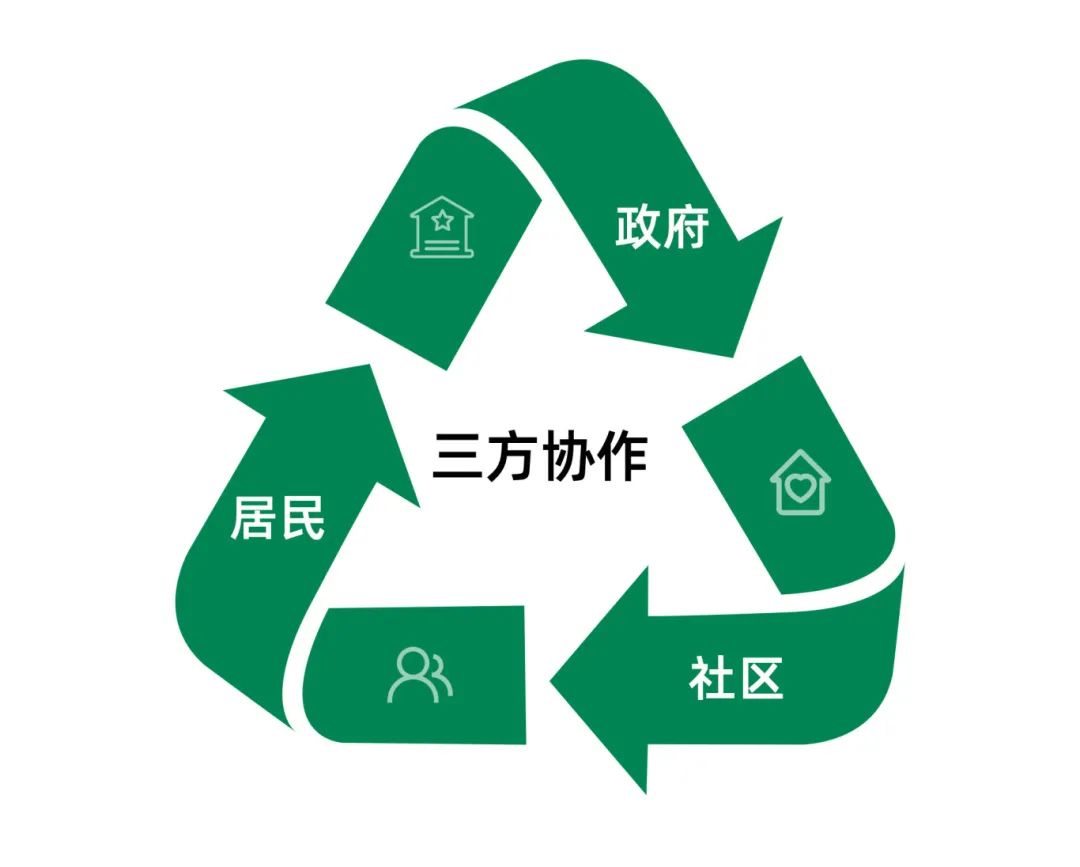 爱博绿上门回收 爱博绿上门回收