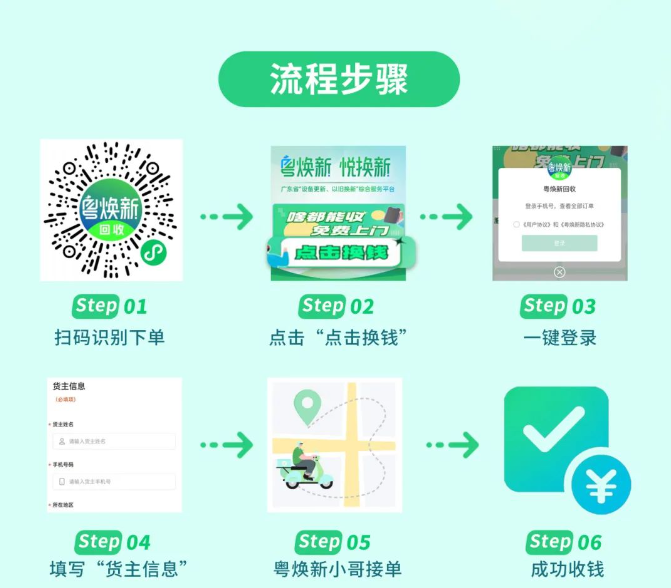 爱博绿携手粤焕新,免费上门回收进社区! 爱博绿携手粤焕新,免费上门回收进社区!