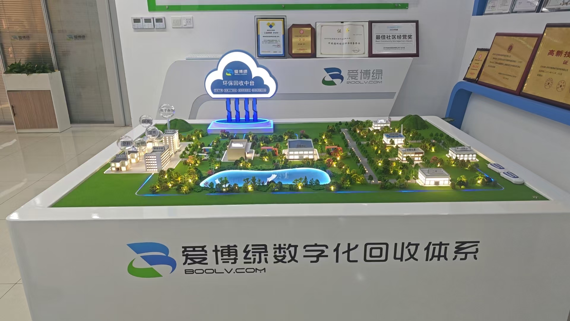 爱博绿产业链回收 爱博绿产业链回收