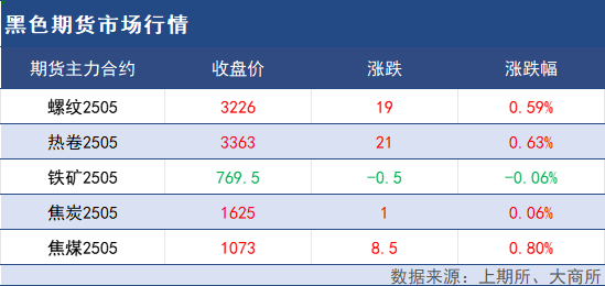 98e1bdb95bc18bac15a82d35f53d13c4.png 98e1bdb95bc18bac15a82d35f53d13c4.png
