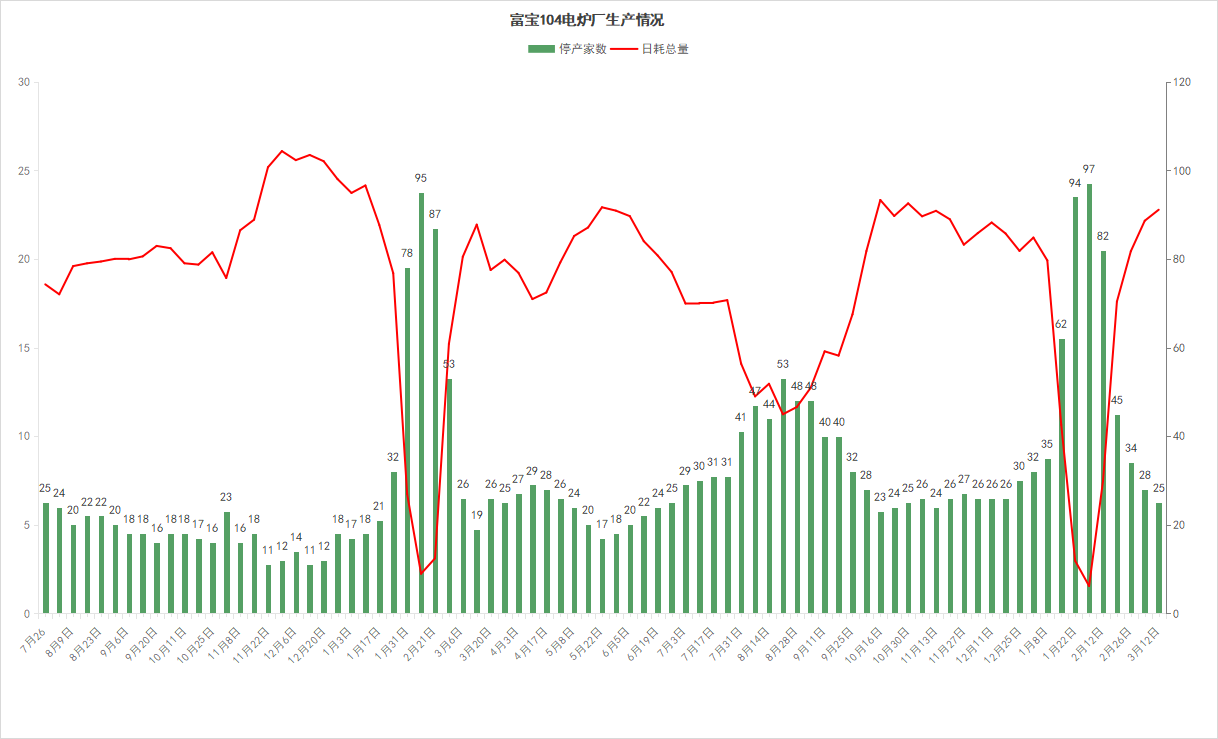 d4cc498e62a0681f59077fed2c14204e.png d4cc498e62a0681f59077fed2c14204e.png
