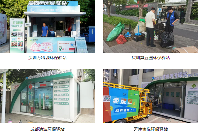 爱博绿闲置旧物回收