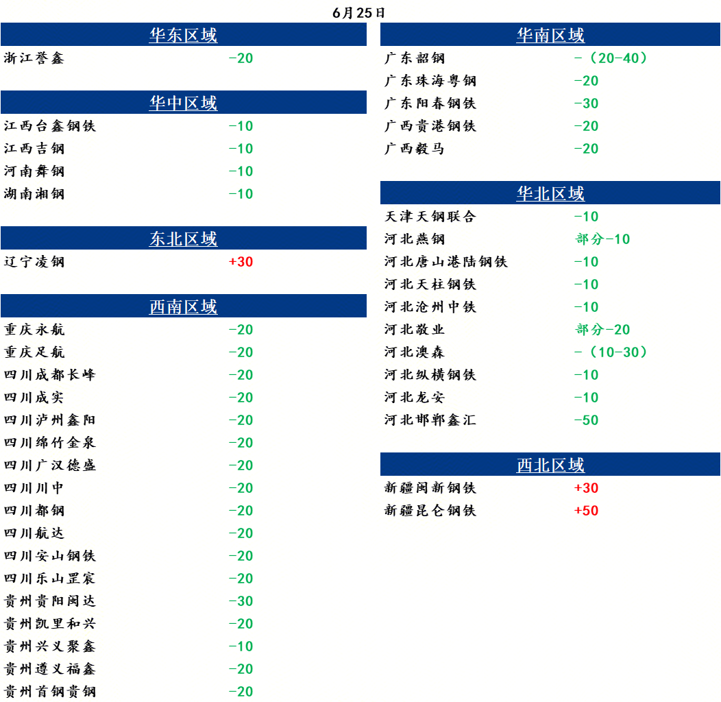 7e0961f8e2673ab0e0c4f33a9e7576c3.png