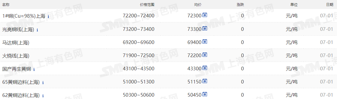7b70a62ba99b45026c67d22dfb9d9c84.png