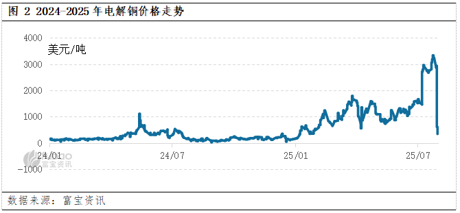 cbc7017198f539e8531db54259d0e42c.png