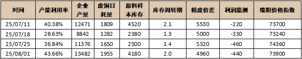 a1608a4d585a926ebbafca33586f2b26.png