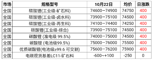 PixPin_2025-10-23_18-07-45.png