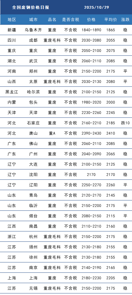 废钢.png