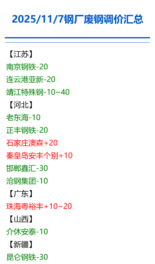 微信图片_2025-11-07_173335_721.png