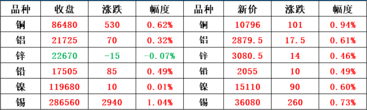 期货.png