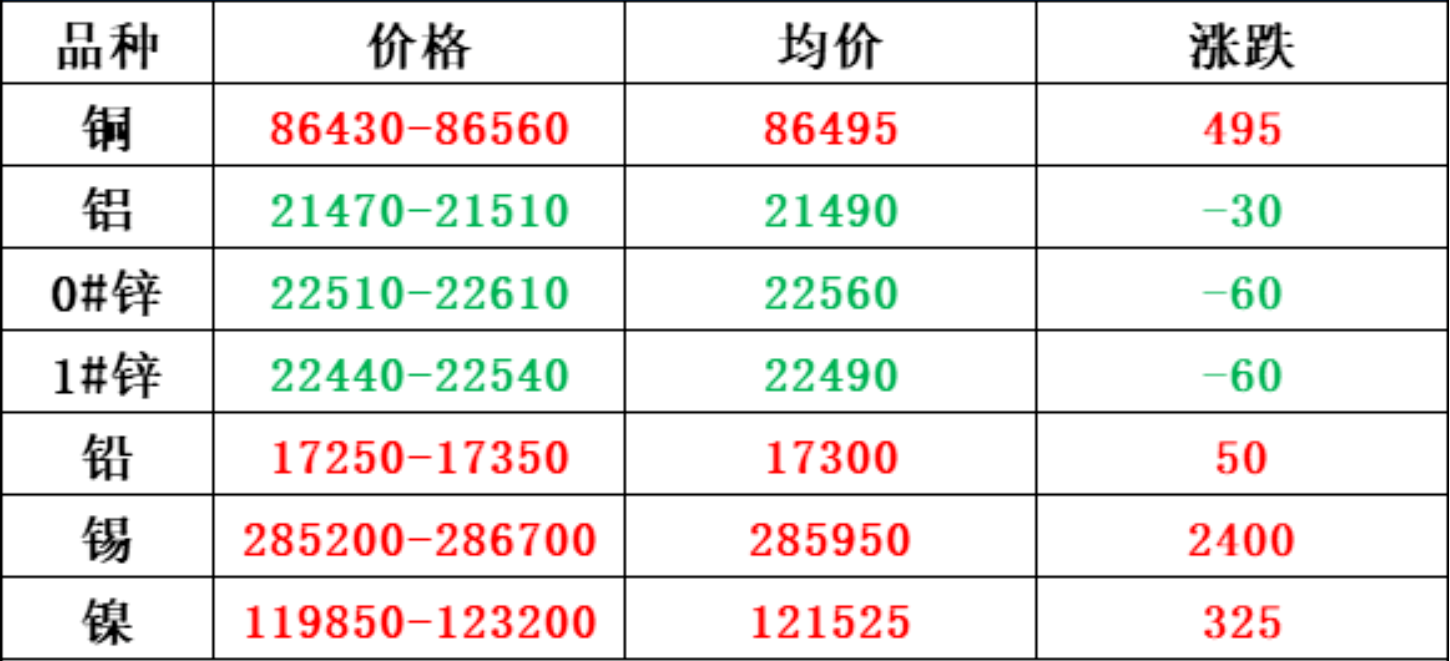 现货.png