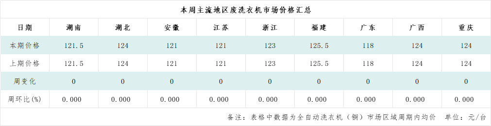 表1.png