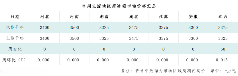 表2.png
