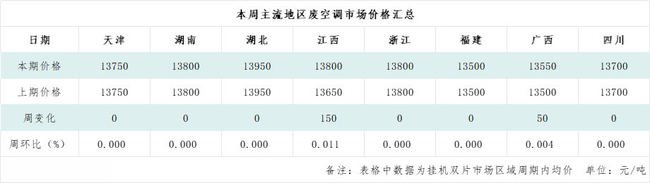 表3.png