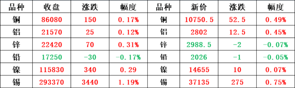 期货.png