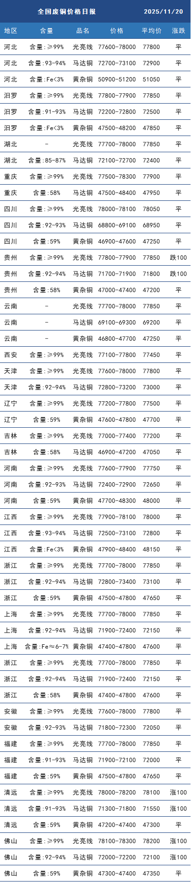 废铜.png
