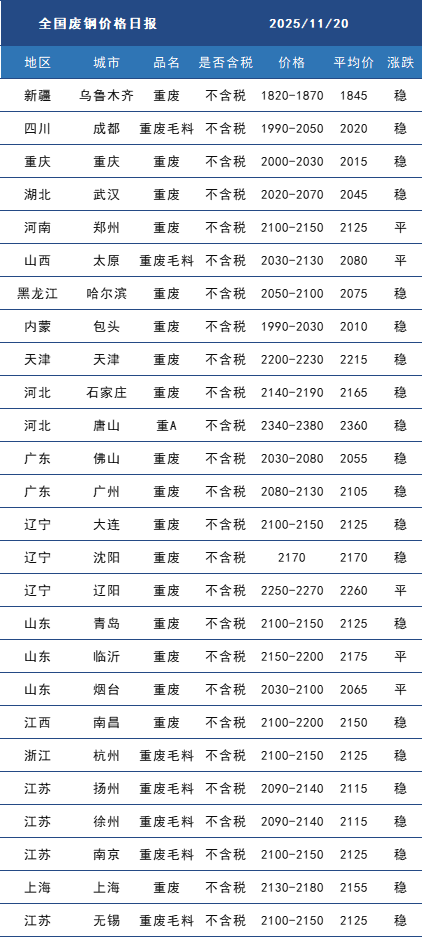 废钢.png