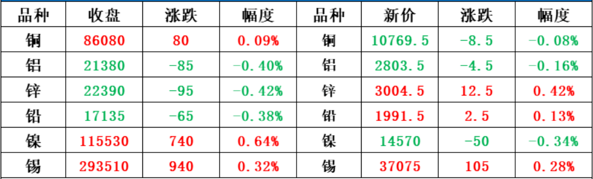 期货.png